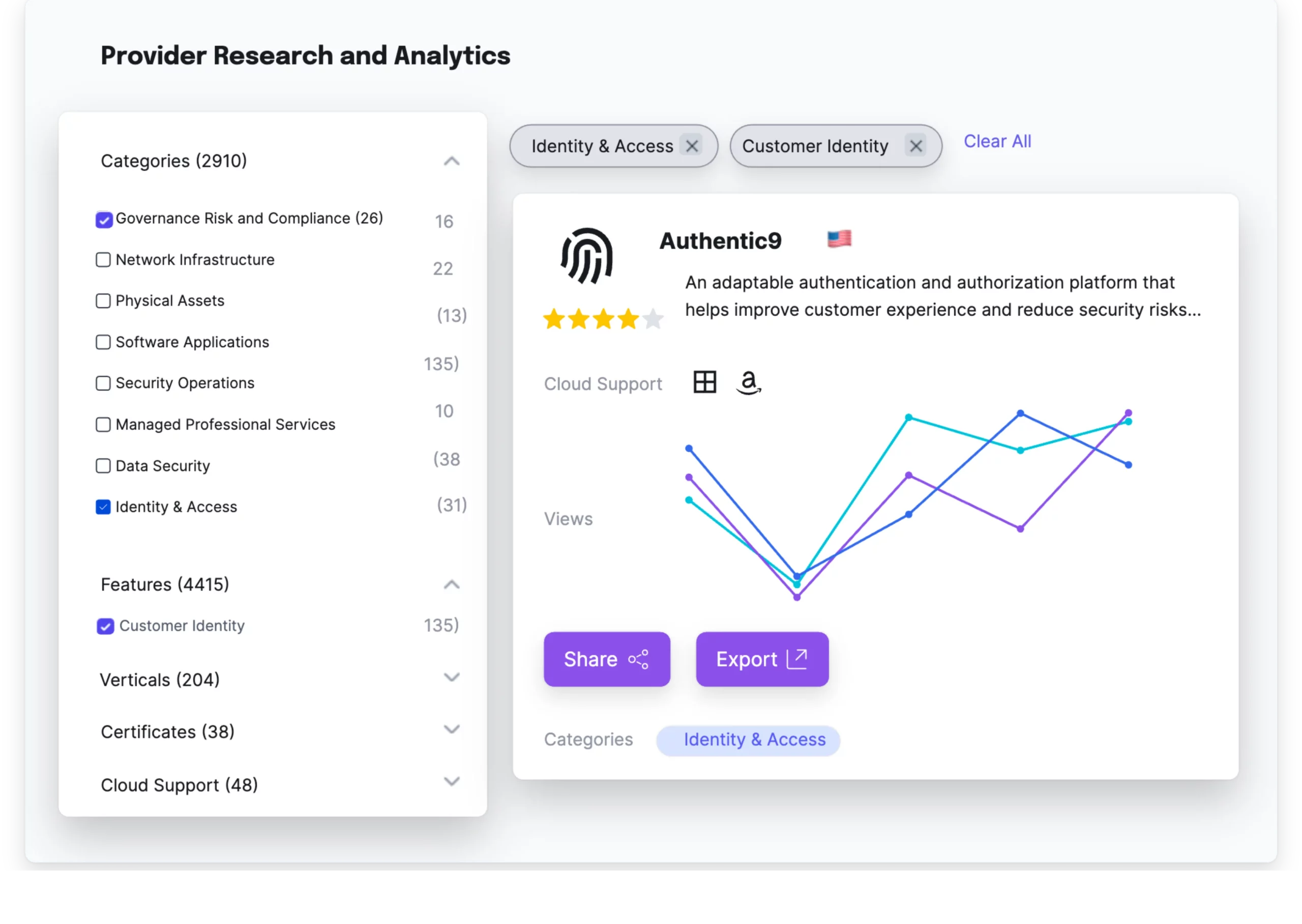 Seller Provider Research Analytics